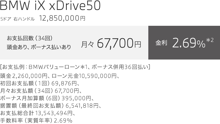 BMW iX xDrive50　お支払い例
